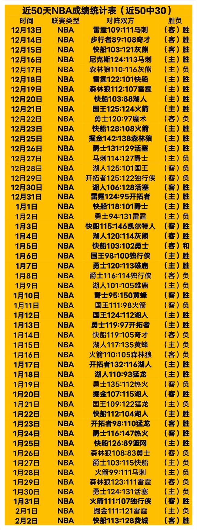 东北多省气,温急跌,南方降雨增,pg游戏官网登录入口,PG电子最新官网,pg游戏官网登录入口,pg电子游戏app