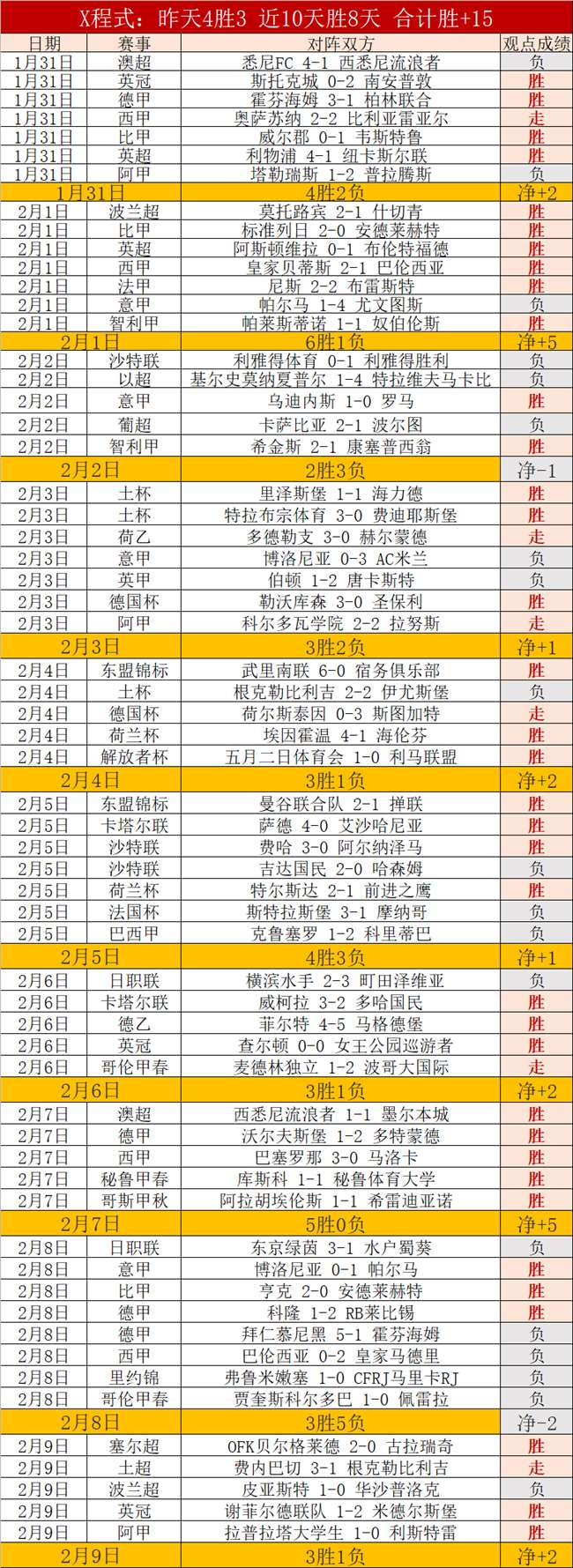 火箭队激战,正酣,连续,pg游戏官网登录入口,PG电子最新官网,pg游戏官网登录入口,pg电子游戏app