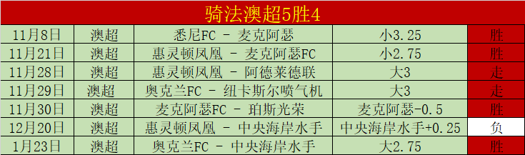 日本力克中,国闯入世界,杯预选赛,pg游戏官网登录入口,PG电子最新官网,pg游戏官网登录入口,pg电子游戏app