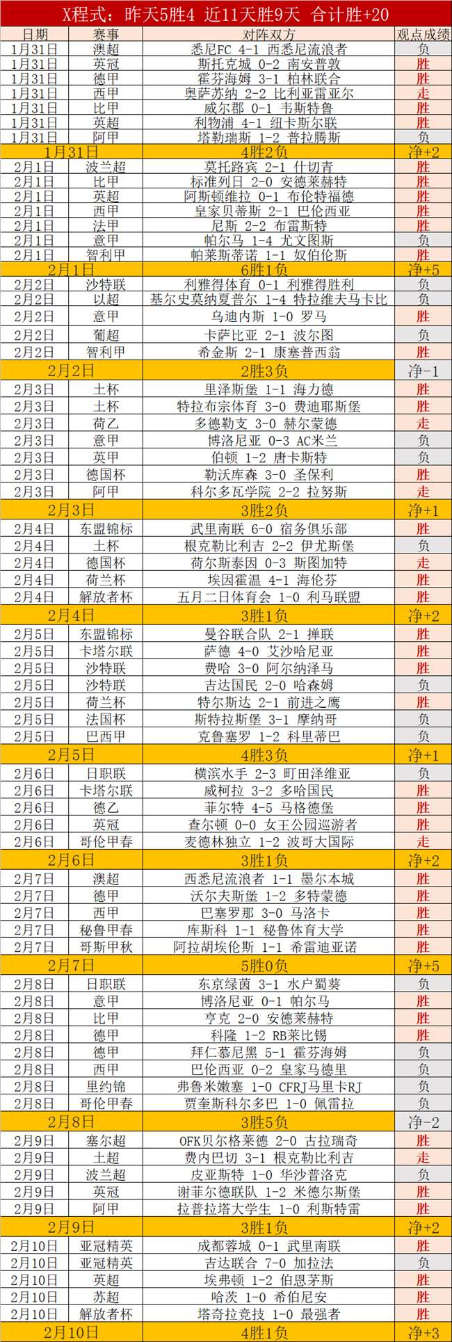 张本美和松,岛辉空激烈,对决频起争,pg游戏官网登录入口,PG电子最新官网,pg游戏官网登录入口,pg电子游戏app