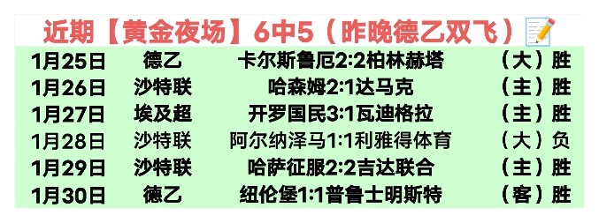 中甲热议,本土教练阵,容更胜一筹,pg游戏官网登录入口,PG电子最新官网,pg游戏官网登录入口,pg电子游戏app