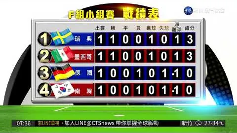 揭秘：姆巴佩拒绝续约巴黎真相：哈兰德夺冠效应与欧战边缘化影响